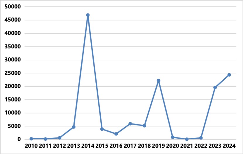 J9集团国际(中国)-官方网站